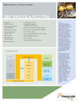 MC9S12XA512VAA Page 1