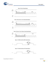 CY8C24533-24PVXI Page 24