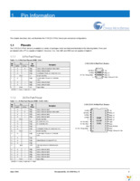 CY8C22213-24SI Page 8
