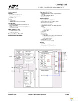 C8051T635-GM Page 1