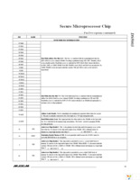 DS5003FPM-16+ Page 13