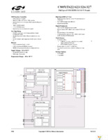 C8051T326-GM Page 1
