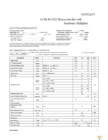 MAXQ615-F00+T Page 2