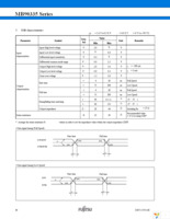 MB90F337PMC-GE1 Page 41