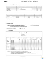 UPD70F3025AGC-33-8EU-A Page 17