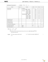 UPD70F3025AGC-33-8EU-A Page 21