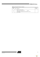 AT89C5131A-PLTIL Page 11