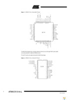 AT89C5131A-PLTIL Page 6