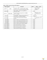 DS87C530-ECL+ Page 21