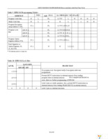 DS87C530-ECL+ Page 30