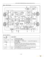 DS87C530-ECL+ Page 4