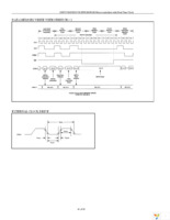 DS87C530-ECL+ Page 41