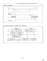 DS87C530-ECL+ Page 43
