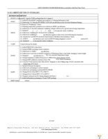 DS87C530-ECL+ Page 45