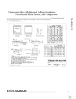 MAXQ3210-EJX+ Page 27