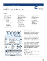 CY8C27243-12PVXE Page 1