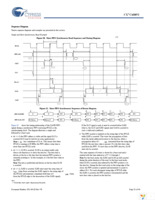 CY7C68053-56BAXI Page 35