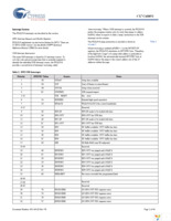 CY7C68053-56BAXI Page 5