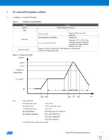 ATPL210A-A1U-Y Page 7