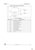 STM8SPLNB1M6 Page 19