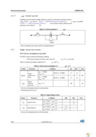 STM8SPLNB1M6 Page 24