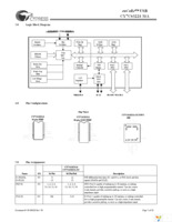 CY7C63221A-PC Page 7
