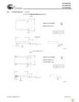 CY7C63723-PC Page 46