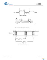 CY7C63001C-PXC Page 23