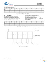 CY7C63001C-PXC Page 8