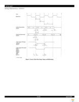 IDT79R4650-100DP Page 19