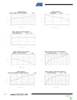 ATF22LV10C-10XU Page 10