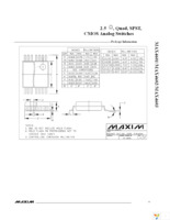 MAX4602CAE+ Page 11