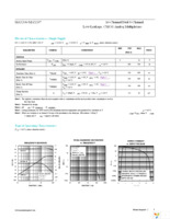 MAX336CWI+ Page 4