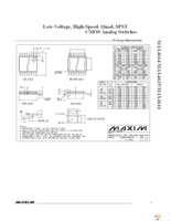 MAX4614EUD+ Page 11
