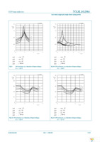 NX3L1G384GW,125 Page 7