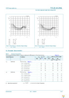 NX3L1G384GW,125 Page 8