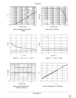 NLAS4599DTT1G Page 7