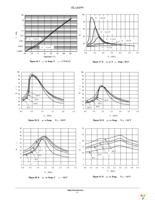 NLAS4599DTT1G Page 8