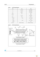 STG3157CTR Page 15