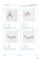 NX3L2G384GD,125 Page 9