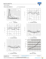 DG2735DN-T1-E4 Page 4