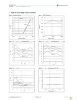 AS1744G Page 6