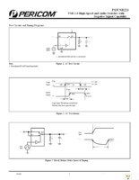 PI3USB223ZMEX Page 7