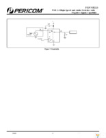 PI3USB223ZMEX Page 9