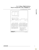 MAX4588CWI+T Page 19