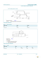 NX3L1G66GW-Q100H Page 9