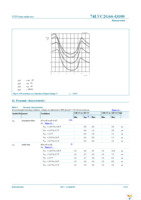 74LVC2G66DC-Q100H Page 9