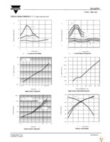 DG4599DL-T1-E3 Page 5