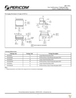 PI5V330AQEX Page 7