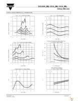 DG301AAK Page 5